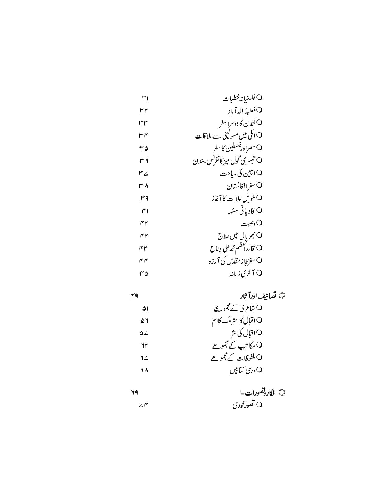Allama Iqbal: Sawanih Aur Afkar – Dr. Rafiuddin Hashmi